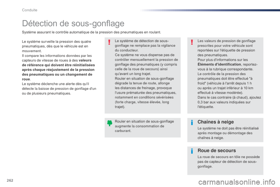Peugeot Expert VU 2016 Manuel du propriétaire (in French) 262
Détection de sous-gonflage
Le système surveille la pression des quatre
pneumatiques, dès que le véhicule est en
mouvement.
Il compare les informations données par les
capteurs de vitesse d Peugeot Expert VU 2016 Manuel du propriétaire (in French) 262
Détection de sous-gonflage
Le système surveille la pression des quatre
pneumatiques, dès que le véhicule est en
mouvement.
Il compare les informations données par les
capteurs de vitesse d