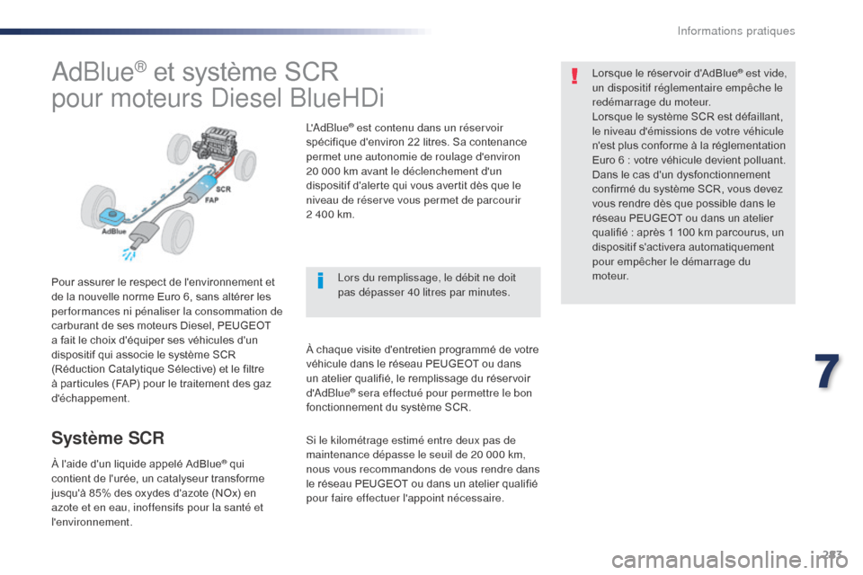 Peugeot Expert VU 2016 Manuel du propriétaire (in French) 283
AdBlue® et système SCR
pour moteurs Diesel BlueHDi
Pour assurer le respect de lenvironnement et
de la nouvelle norme Euro 6, sans altérer les
performances ni pénaliser la consommation de
c Peugeot Expert VU 2016 Manuel du propriétaire (in French) 283
AdBlue® et système SCR
pour moteurs Diesel BlueHDi
Pour assurer le respect de lenvironnement et
de la nouvelle norme Euro 6, sans altérer les
performances ni pénaliser la consommation de
c