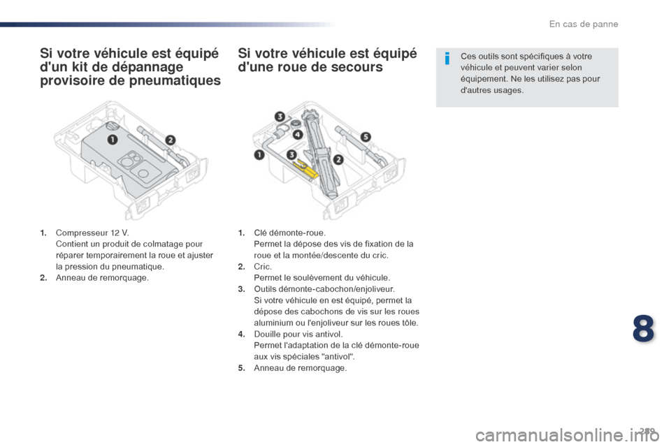 Peugeot Expert VU 2016 Manuel du propriétaire (in French) 289
Si votre véhicule est équipé
dun kit de dépannage
provisoire de pneumatiques
1. Compresseur 12 V. Contient un produit de colmatage pour
réparer temporairement la roue et ajuster
la press Peugeot Expert VU 2016 Manuel du propriétaire (in French) 289
Si votre véhicule est équipé
dun kit de dépannage
provisoire de pneumatiques
1. Compresseur 12 V. Contient un produit de colmatage pour
réparer temporairement la roue et ajuster
la press