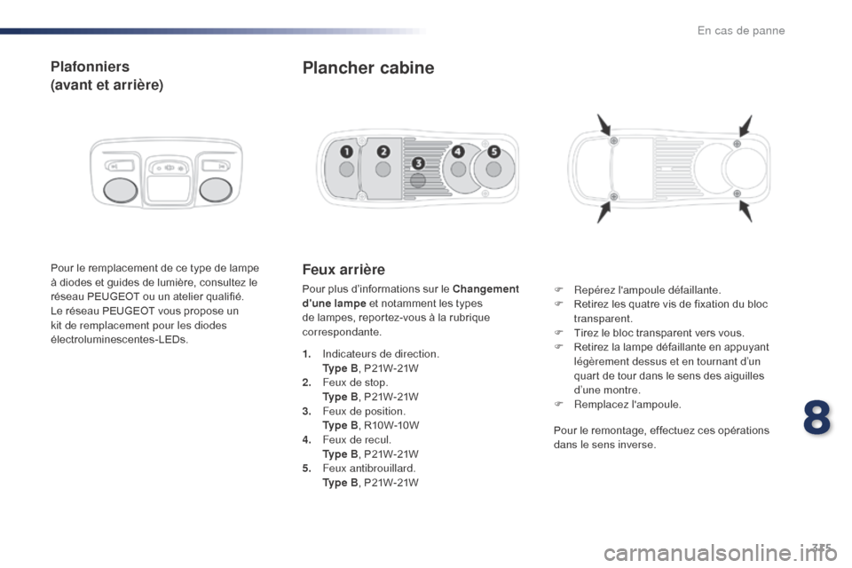 Peugeot Expert VU 2016 Manuel du propriétaire (in French) 315
Plafonniers
(avant et arrière)
Pour le remplacement de ce type de lampe
à diodes et guides de lumière, consultez le
réseau PEUGEOT ou un atelier qualifié.
Le réseau PEUGEOT vous propose un Peugeot Expert VU 2016 Manuel du propriétaire (in French) 315
Plafonniers
(avant et arrière)
Pour le remplacement de ce type de lampe
à diodes et guides de lumière, consultez le
réseau PEUGEOT ou un atelier qualifié.
Le réseau PEUGEOT vous propose un
