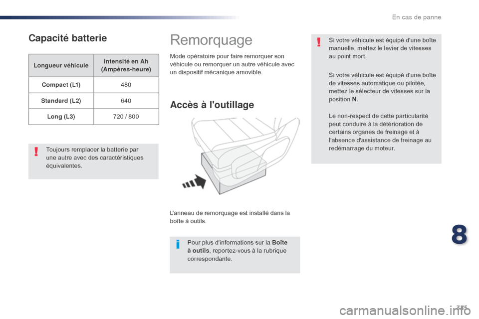 Peugeot Expert VU 2016 Manuel du propriétaire (in French) 325
Capacité batterie
Longueur véhiculeIntensité en Ah
(Ampères-heure)
C o m p a c t ( L1) 480
Standard (L2) 640
Long (L3) 720 / 800
Toujours remplacer la batterie par
une autre avec des caract Peugeot Expert VU 2016 Manuel du propriétaire (in French) 325
Capacité batterie
Longueur véhiculeIntensité en Ah
(Ampères-heure)
C o m p a c t ( L1) 480
Standard (L2) 640
Long (L3) 720 / 800
Toujours remplacer la batterie par
une autre avec des caract