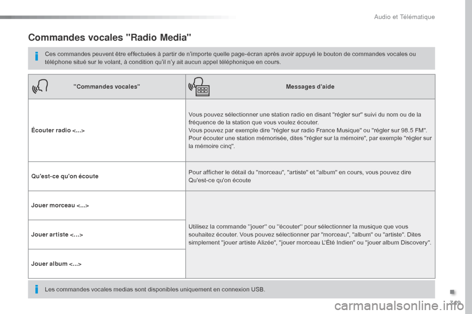 Peugeot Expert VU 2016 Manuel du propriétaire (in French) 349
Commandes vocales "Radio Media"
Ces commandes peuvent être effectuées à partir de n’importe quelle page-écran après avoir appuyé le bouton de commandes vocales ou
téléphone situé sur l Peugeot Expert VU 2016 Manuel du propriétaire (in French) 349
Commandes vocales "Radio Media"
Ces commandes peuvent être effectuées à partir de n’importe quelle page-écran après avoir appuyé le bouton de commandes vocales ou
téléphone situé sur l
