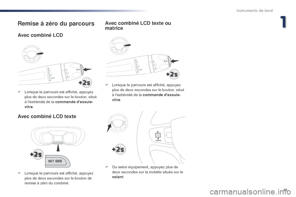 Peugeot Expert VU 2016  Manuel du propriétaire (in French) 41
Remise à zéro du parcours
Avec combiné LCD texte
F Lorsque le parcours est affiché, appuyez plus de deux secondes sur le bouton, situé 
à lextrémité de la commande dessuie-
vitre .
F
 
O
