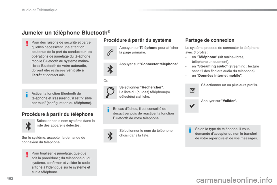 Peugeot Expert VU 2016 Manuel du propriétaire (in French) 462
Jumeler un téléphone Bluetooth®
Pour des raisons de sécurité et parce
qu’elles nécessitent une attention
soutenue de la part du conducteur, les
opérations de jumelage du téléphone
m Peugeot Expert VU 2016 Manuel du propriétaire (in French) 462
Jumeler un téléphone Bluetooth®
Pour des raisons de sécurité et parce
qu’elles nécessitent une attention
soutenue de la part du conducteur, les
opérations de jumelage du téléphone
m
