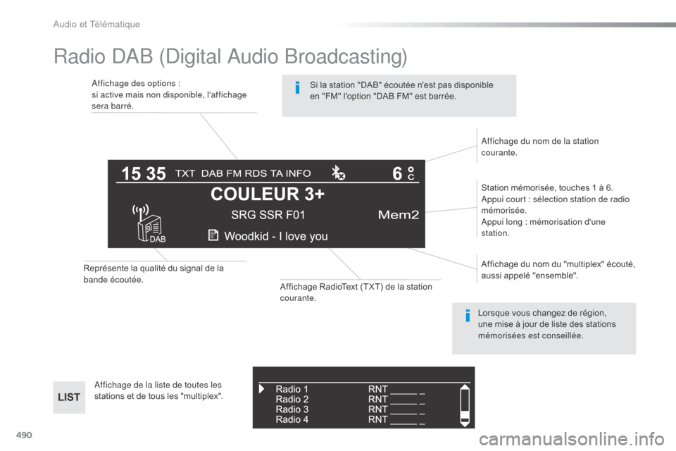Peugeot Expert VU 2016 Manuel du propriétaire (in French) 490
Radio DAB (Digital Audio Broadcasting)
Affichage des options :
si active mais non disponible, laffichage
sera barré.Station mémorisée, touches 1 à 6.
Appui court : sélection station de radi Peugeot Expert VU 2016 Manuel du propriétaire (in French) 490
Radio DAB (Digital Audio Broadcasting)
Affichage des options :
si active mais non disponible, laffichage
sera barré.Station mémorisée, touches 1 à 6.
Appui court : sélection station de radi