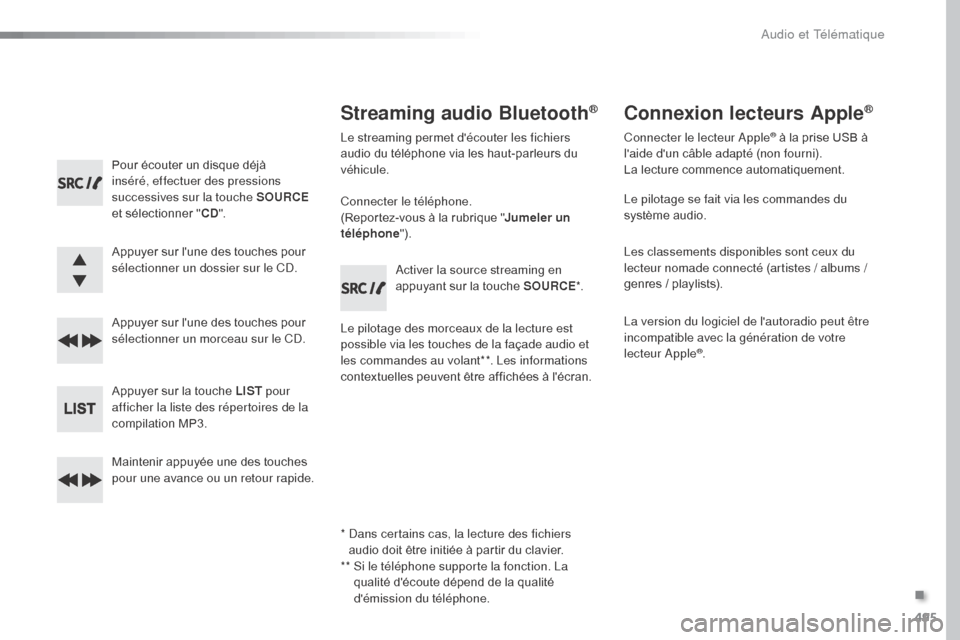Peugeot Expert VU 2016 Manuel du propriétaire (in French) 495
Pour écouter un disque déjà
inséré, effectuer des pressions
successives sur la touche SOURCE
et sélectionner " CD".
Appuyer sur lune des touches pour
sélectionner un dossier sur le CD. Peugeot Expert VU 2016 Manuel du propriétaire (in French) 495
Pour écouter un disque déjà
inséré, effectuer des pressions
successives sur la touche SOURCE
et sélectionner " CD".
Appuyer sur lune des touches pour
sélectionner un dossier sur le CD.