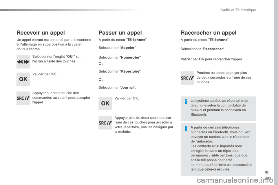Peugeot Expert VU 2016 Manuel du propriétaire (in French) 499
Recevoir un appel
Un appel entrant est annoncé par une sonnerie
et laffichage en superposition à la vue en
cours à lécran.Sélectionner longlet " OUI" sur
lécran à laide des touches. Peugeot Expert VU 2016 Manuel du propriétaire (in French) 499
Recevoir un appel
Un appel entrant est annoncé par une sonnerie
et laffichage en superposition à la vue en
cours à lécran.Sélectionner longlet " OUI" sur
lécran à laide des touches.