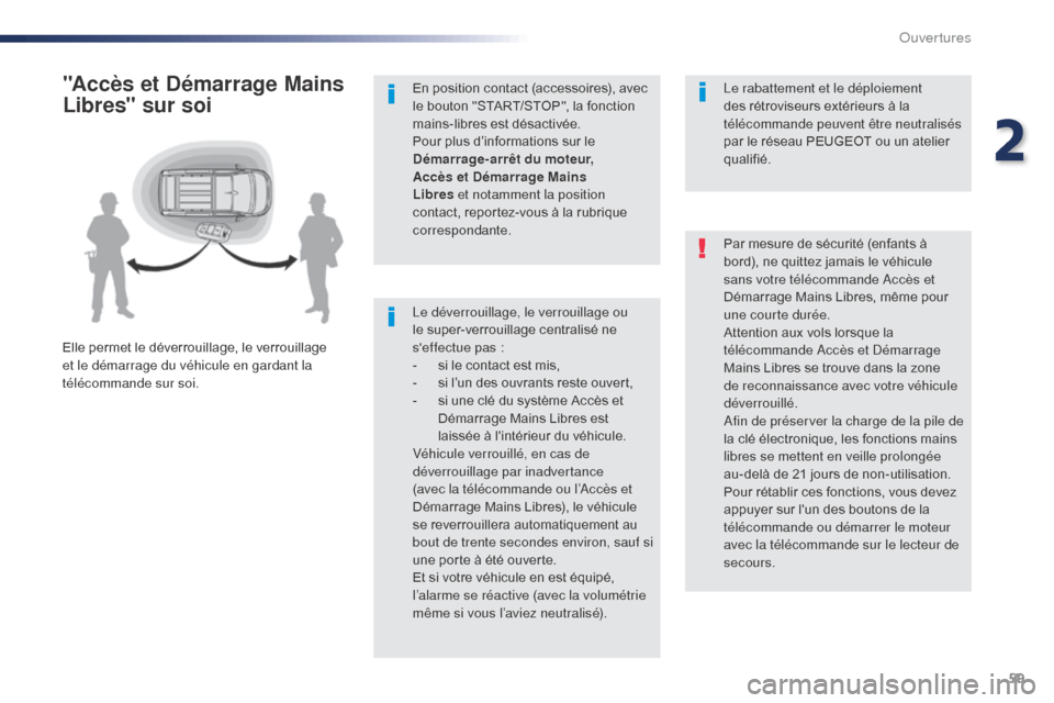 Peugeot Expert VU 2016 Manuel du propriétaire (in French) 59
Le déverrouillage, le verrouillage ou
le super-verrouillage centralisé ne
seffectue pas :
-
s
i le contact est mis,
-
s
i l’un des ouvrants reste ouvert,
-
s
i une clé du système A Peugeot Expert VU 2016 Manuel du propriétaire (in French) 59
Le déverrouillage, le verrouillage ou
le super-verrouillage centralisé ne
seffectue pas :
-
s
i le contact est mis,
-
s
i l’un des ouvrants reste ouvert,
-
s
i une clé du système A