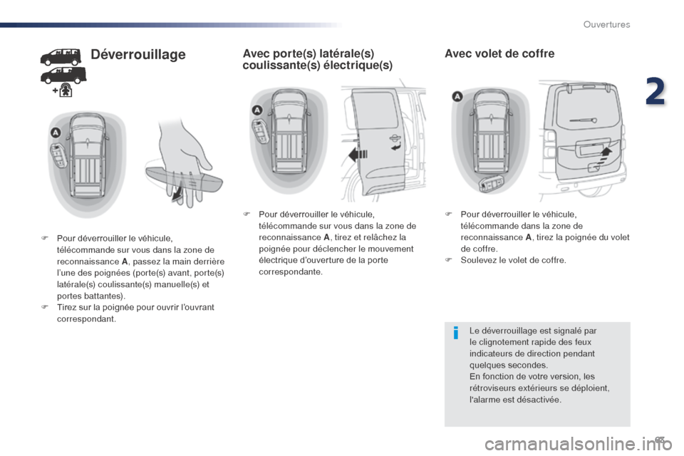 Peugeot Expert VU 2016 Manuel du propriétaire (in French) 63
Déverrouillage
F Pour déverrouiller le véhicule, télécommande sur vous dans la zone de
reconnaissance A , passez la main derrière
l’une des poignées (porte(s) avant, porte(s)
latérale( Peugeot Expert VU 2016 Manuel du propriétaire (in French) 63
Déverrouillage
F Pour déverrouiller le véhicule, télécommande sur vous dans la zone de
reconnaissance A , passez la main derrière
l’une des poignées (porte(s) avant, porte(s)
latérale(