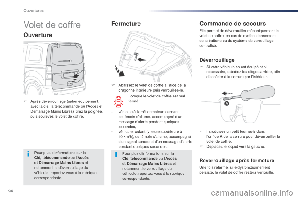 Peugeot Expert VU 2016  Manuel du propriétaire (in French) 94
Pour plus d’informations sur la 
Clé, télécommande ou lAccès 
et Démarrage Mains Libres et 
notamment le déverrouillage du 
véhicule, reportez-vous à la rubrique 
correspondante. Pour pl