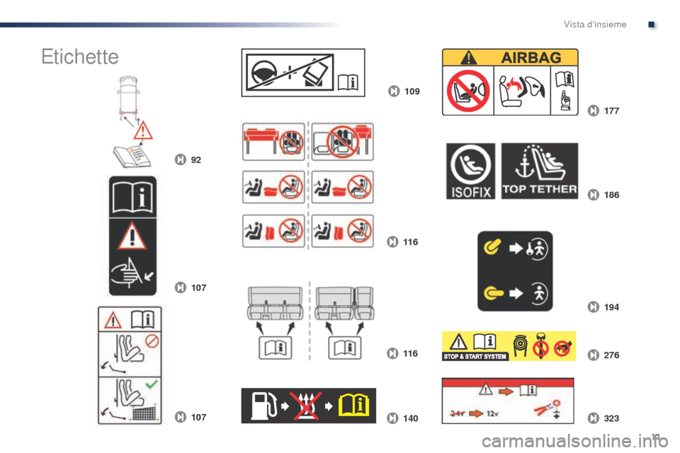 Peugeot Expert VU 2016 Manuale del proprietario (in Italian) 11
92109
177
11 6 194 186
140 323 276
11 6
107
107
Expert_it_Chap00b_vue-ensemble_ed01-2016
Etichette
.
Vista dinsieme Peugeot Expert VU 2016 Manuale del proprietario (in Italian) 11
92109
177
11 6 194 186
140 323 276
11 6
107
107
Expert_it_Chap00b_vue-ensemble_ed01-2016
Etichette
.
Vista dinsieme