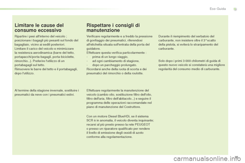 Peugeot Expert VU 2016 Manuale del proprietario (in Italian) 13
Expert_it_Chap00c_eco-conduite_ed01-2016
Limitare le cause del
consumo eccessivo
Ripartire i pesi allinterno del veicolo ;
posizionare i bagagli più pesanti sul fondo del
bagagliaio, vicino ai Peugeot Expert VU 2016 Manuale del proprietario (in Italian) 13
Expert_it_Chap00c_eco-conduite_ed01-2016
Limitare le cause del
consumo eccessivo
Ripartire i pesi allinterno del veicolo ;
posizionare i bagagli più pesanti sul fondo del
bagagliaio, vicino ai