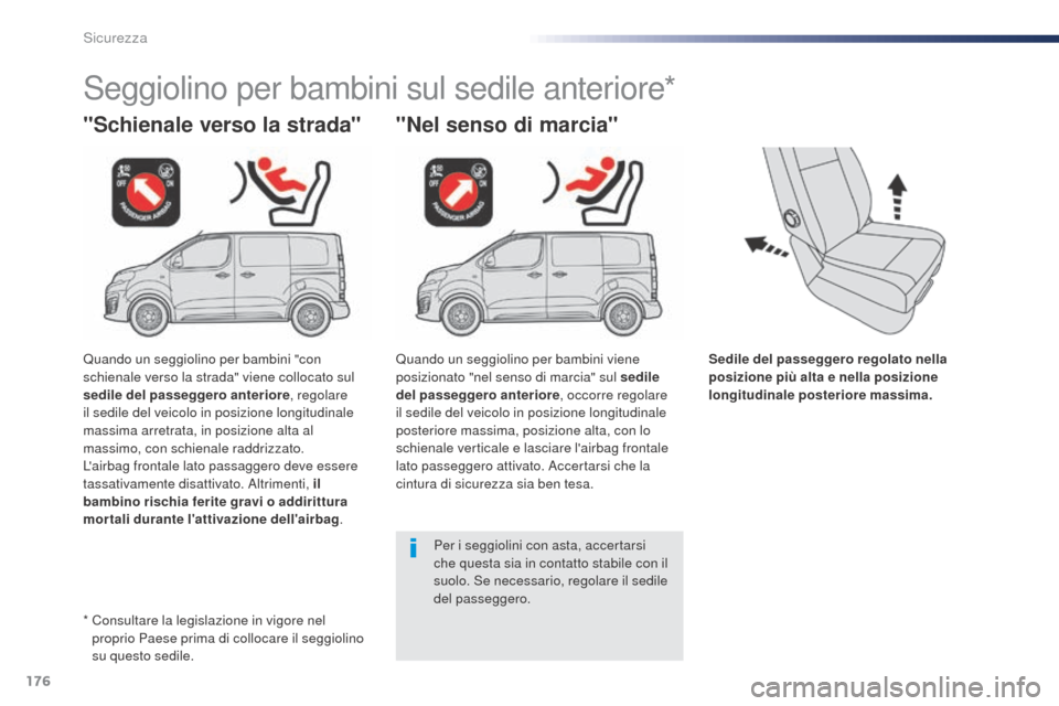 Peugeot Expert VU 2016 Manuale del proprietario (in Italian) 176
Expert_it_Chap05_securite_ed01-2016
Sedile del passeggero regolato nella
posizione più alta e nella posizione
longitudinale posteriore massima.
"Schienale verso la strada"
Seggiolino per bambin Peugeot Expert VU 2016 Manuale del proprietario (in Italian) 176
Expert_it_Chap05_securite_ed01-2016
Sedile del passeggero regolato nella
posizione più alta e nella posizione
longitudinale posteriore massima.
"Schienale verso la strada"
Seggiolino per bambin
