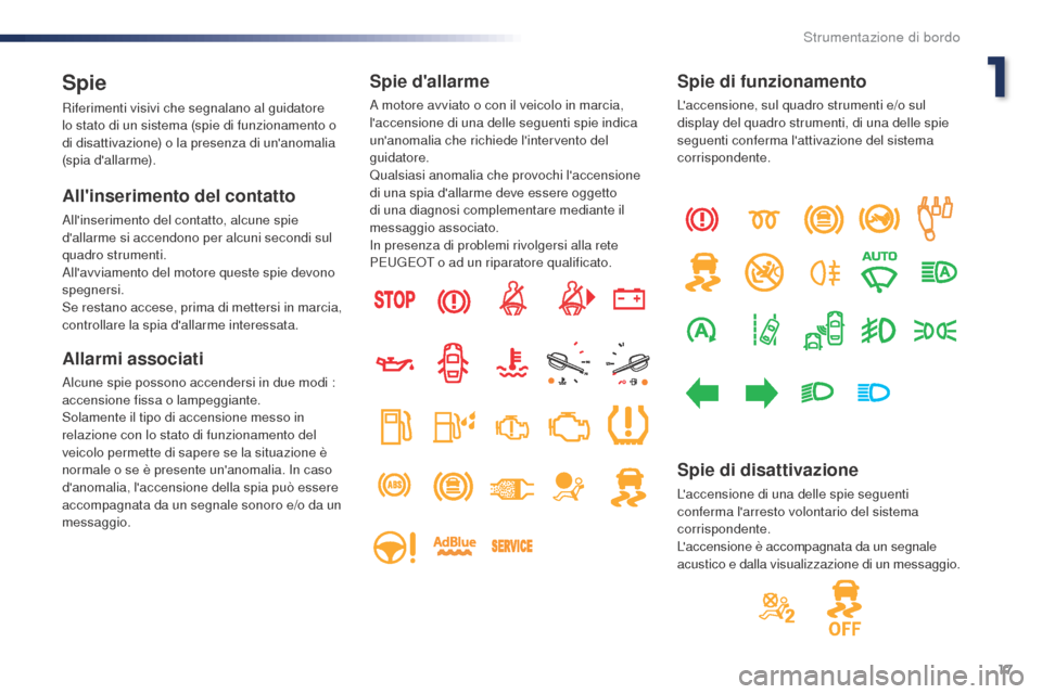 Peugeot Expert VU 2016 Manuale del proprietario (in Italian) 17
Expert_it_Chap01_instruments-de-bord_ed01-2016
Spie
Riferimenti visivi che segnalano al guidatore
lo stato di un sistema (spie di funzionamento o
di disattivazione) o la presenza di unanomalia
Peugeot Expert VU 2016 Manuale del proprietario (in Italian) 17
Expert_it_Chap01_instruments-de-bord_ed01-2016
Spie
Riferimenti visivi che segnalano al guidatore
lo stato di un sistema (spie di funzionamento o
di disattivazione) o la presenza di unanomalia