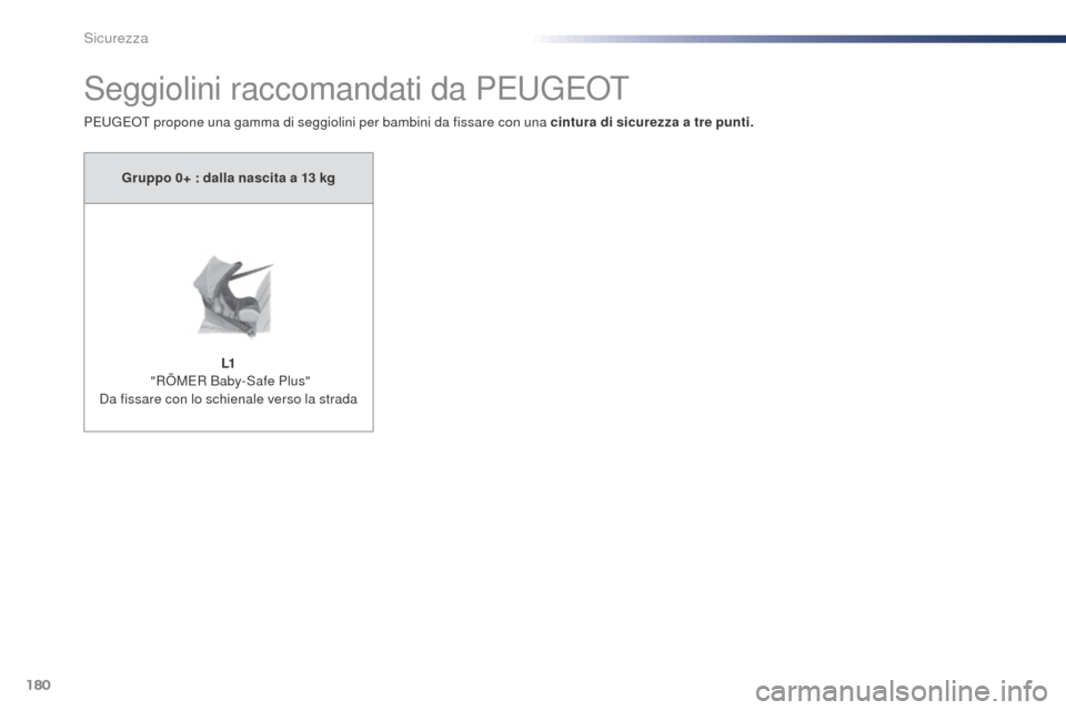 Peugeot Expert VU 2016 Manuale del proprietario (in Italian) 180
Expert_it_Chap05_securite_ed01-2016
Seggiolini raccomandati da PEUGEOT
PEUGEOT propone una gamma di seggiolini per bambini da fissare con una cintura di sicurezza a tre punti.Gruppo 0+ : dalla nas Peugeot Expert VU 2016 Manuale del proprietario (in Italian) 180
Expert_it_Chap05_securite_ed01-2016
Seggiolini raccomandati da PEUGEOT
PEUGEOT propone una gamma di seggiolini per bambini da fissare con una cintura di sicurezza a tre punti.Gruppo 0+ : dalla nas