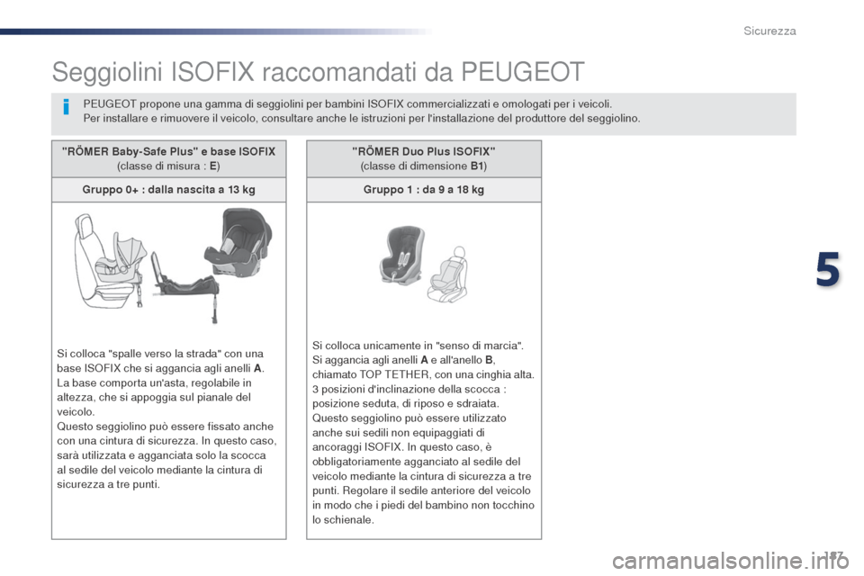 Peugeot Expert VU 2016 Manuale del proprietario (in Italian) 187
Expert_it_Chap05_securite_ed01-2016
Seggiolini ISOFIX raccomandati da PEUGEOT
PEUGEOT propone una gamma di seggiolini per bambini ISOFIX commercializzati e omologati per i veicoli.
Per installare Peugeot Expert VU 2016 Manuale del proprietario (in Italian) 187
Expert_it_Chap05_securite_ed01-2016
Seggiolini ISOFIX raccomandati da PEUGEOT
PEUGEOT propone una gamma di seggiolini per bambini ISOFIX commercializzati e omologati per i veicoli.
Per installare