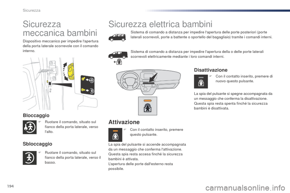 Peugeot Expert VU 2016 Manuale del proprietario (in Italian) 194
Expert_it_Chap05_securite_ed01-2016
Sicurezza
meccanica bambini
Bloccaggio
Sbloccaggio
Dispositivo meccanico per impedire lapertura
della porta laterale scorrevole con il comando
interno.
Sicu Peugeot Expert VU 2016 Manuale del proprietario (in Italian) 194
Expert_it_Chap05_securite_ed01-2016
Sicurezza
meccanica bambini
Bloccaggio
Sbloccaggio
Dispositivo meccanico per impedire lapertura
della porta laterale scorrevole con il comando
interno.
Sicu