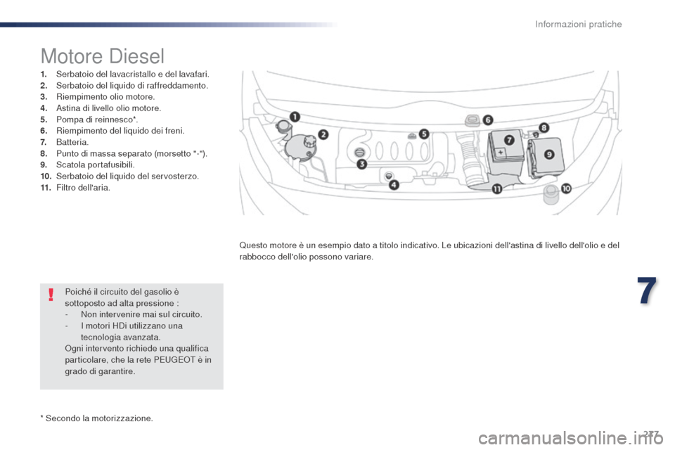 Peugeot Expert VU 2016  Manuale del proprietario (in Italian) 277
Expert_it_Chap07_info-pratiques_ed01-2016
* Secondo la motorizzazione.
Motore Diesel
1. Serbatoio del lavacristallo e del lavafari.
2. Serbatoio del liquido di raffreddamento.
3.
 R

iempimento ol
