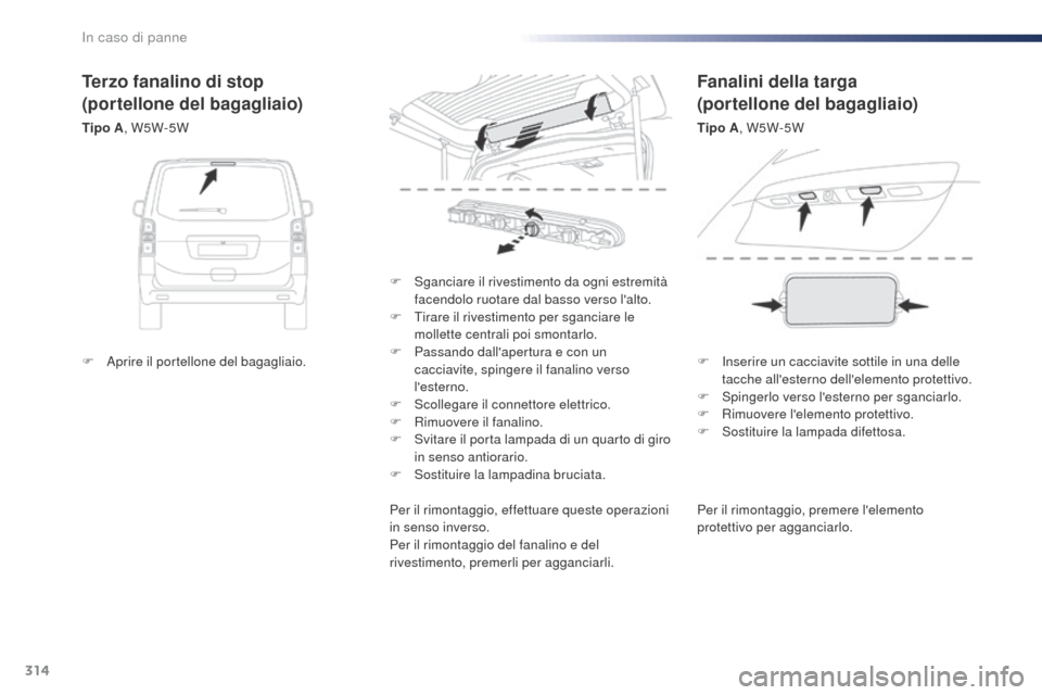 Peugeot Expert VU 2016 Manuale del proprietario (in Italian) 314
Expert_it_Chap08_En-cas-de-panne_ed01-2016
Per il rimontaggio, premere lelemento
protettivo per agganciarlo.
F
S
ganciare il rivestimento da ogni estremità
facendolo ruotare dal basso verso Peugeot Expert VU 2016 Manuale del proprietario (in Italian) 314
Expert_it_Chap08_En-cas-de-panne_ed01-2016
Per il rimontaggio, premere lelemento
protettivo per agganciarlo.
F
S
ganciare il rivestimento da ogni estremità
facendolo ruotare dal basso verso