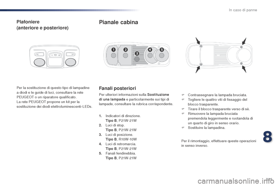 Peugeot Expert VU 2016 Manuale del proprietario (in Italian) 315
Expert_it_Chap08_En-cas-de-panne_ed01-2016
Plafoniere
(anteriore e posteriore)
Per la sostituzione di questo tipo di lampadine
a diodi e le guide di luci, consultare la rete
PEUGEOT o un riparat Peugeot Expert VU 2016 Manuale del proprietario (in Italian) 315
Expert_it_Chap08_En-cas-de-panne_ed01-2016
Plafoniere
(anteriore e posteriore)
Per la sostituzione di questo tipo di lampadine
a diodi e le guide di luci, consultare la rete
PEUGEOT o un riparat