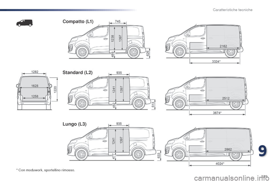 Peugeot Expert VU 2016 Manuale del proprietario (in Italian) 329
Expert_it_Chap09_caracteristiques-techniques_ed01-2016
* Con moduwork, sportellino rimosso.
Compatto (L1)
Standard (L2)
Lungo (L3)
9
Caratteristiche tecniche Peugeot Expert VU 2016 Manuale del proprietario (in Italian) 329
Expert_it_Chap09_caracteristiques-techniques_ed01-2016
* Con moduwork, sportellino rimosso.
Compatto (L1)
Standard (L2)
Lungo (L3)
9
Caratteristiche tecniche