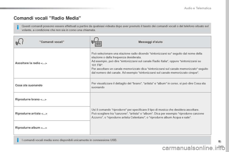 Peugeot Expert VU 2016  Manuale del proprietario (in Italian) 349
Expert_it_Chap10b_NAC-1_ed01-2016
Comandi vocali "Radio Media"
Questi comandi possono essere effettuati a partire da qualsiasi videata dopo aver premuto il tassto dei comandi vocali o del telefono