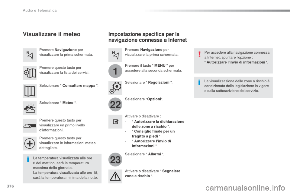 Peugeot Expert VU 2016 Manuale del proprietario (in Italian) 376
22
23
1
Expert_it_Chap10b_NAC-1_ed01-2016
Impostazione specifica per la
navigazione connessa a Internet
Per accedere alla navigazione connessa
a Internet, spuntare l’opzione :
" Autorizzare Peugeot Expert VU 2016 Manuale del proprietario (in Italian) 376
22
23
1
Expert_it_Chap10b_NAC-1_ed01-2016
Impostazione specifica per la
navigazione connessa a Internet
Per accedere alla navigazione connessa
a Internet, spuntare l’opzione :
" Autorizzare