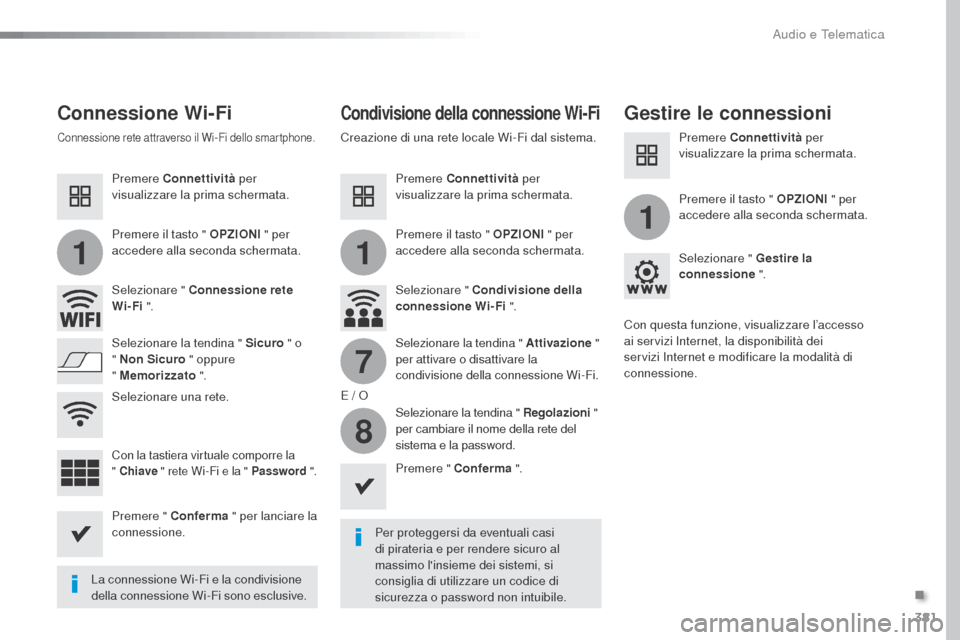 Peugeot Expert VU 2016  Manuale del proprietario (in Italian) 381
11
1
7
8
Expert_it_Chap10b_NAC-1_ed01-2016
Connessione Wi-FiCondivisione della connessione Wi-FiGestire le connessioni
Per proteggersi da eventuali casi 
di pirateria e per rendere sicuro al 
mass