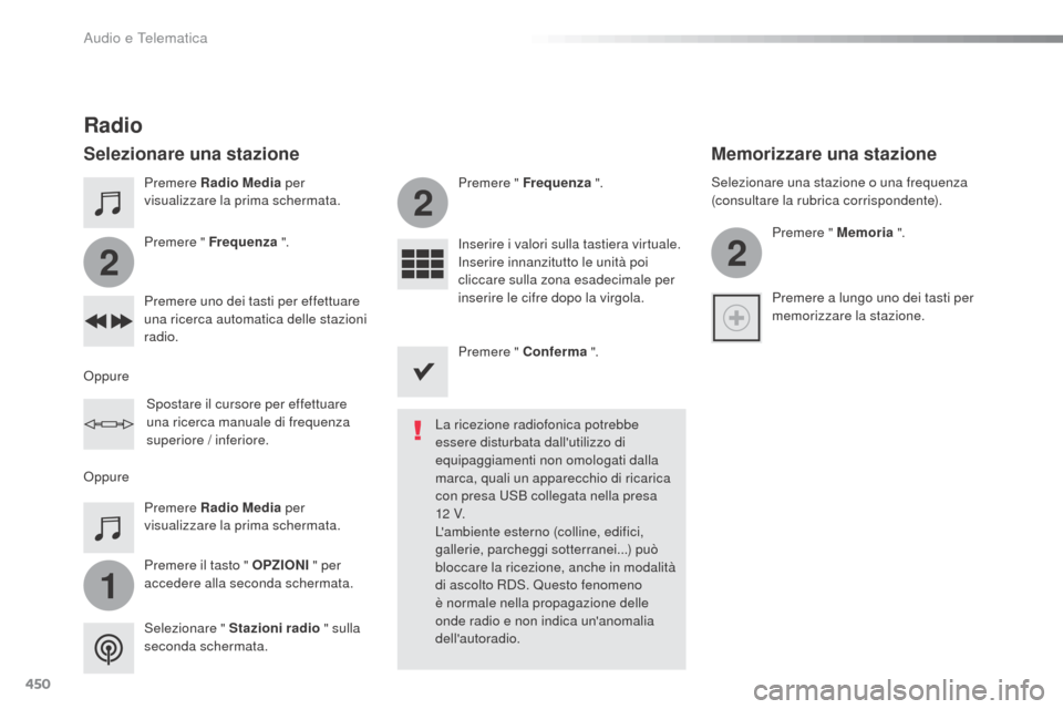 Peugeot Expert VU 2016 Manuale del proprietario (in Italian) 450
1
2
2
2
Expert_it_Chap10c_RCC-1_ed01-2016
Premere Radio Media per
visualizzare la prima schermata.
Premere il tasto " OPZIONI " per
accedere alla seconda schermata. Premere " Frequenza ". Prem Peugeot Expert VU 2016 Manuale del proprietario (in Italian) 450
1
2
2
2
Expert_it_Chap10c_RCC-1_ed01-2016
Premere Radio Media per
visualizzare la prima schermata.
Premere il tasto " OPZIONI " per
accedere alla seconda schermata. Premere " Frequenza ". Prem