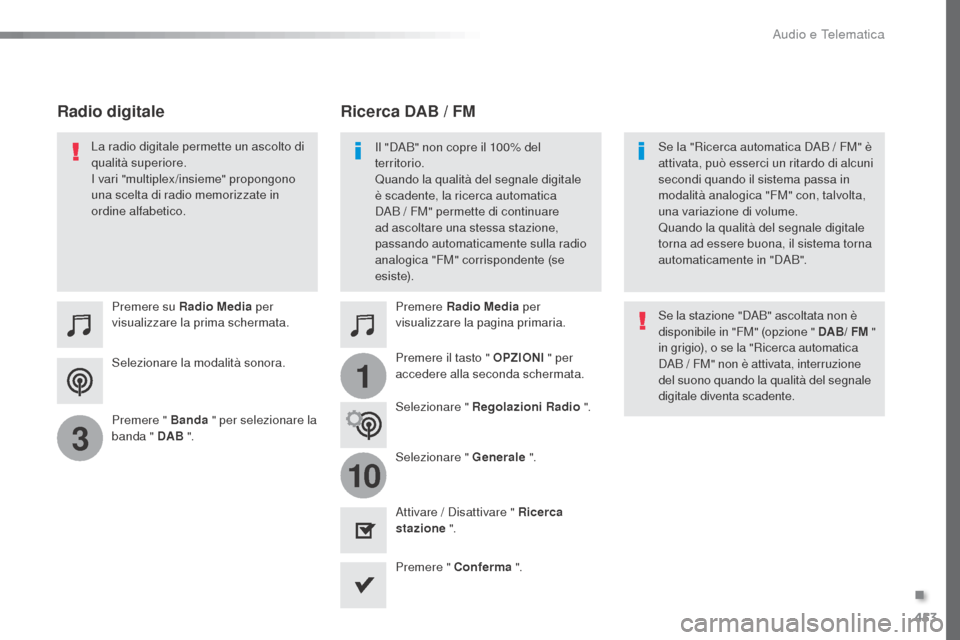Peugeot Expert VU 2016 Manuale del proprietario (in Italian) 453
1
10
3
Expert_it_Chap10c_RCC-1_ed01-2016
Selezionare la modalità sonora. Premere su Radio Media per
visualizzare la prima schermata.
Premere " Banda " per selezionare la
banda " DAB ". Premer Peugeot Expert VU 2016 Manuale del proprietario (in Italian) 453
1
10
3
Expert_it_Chap10c_RCC-1_ed01-2016
Selezionare la modalità sonora. Premere su Radio Media per
visualizzare la prima schermata.
Premere " Banda " per selezionare la
banda " DAB ". Premer