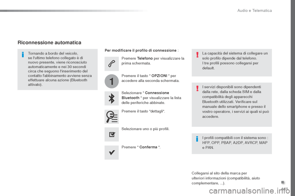 Peugeot Expert VU 2016 Manuale del proprietario (in Italian) 463
1
Expert_it_Chap10c_RCC-1_ed01-2016
Premere Telefono per visualizzare la
prima schermata.
Selezionare " Connessione
Bluetooth " per visualizzare la lista
delle periferiche abbinate.
Tornando a Peugeot Expert VU 2016 Manuale del proprietario (in Italian) 463
1
Expert_it_Chap10c_RCC-1_ed01-2016
Premere Telefono per visualizzare la
prima schermata.
Selezionare " Connessione
Bluetooth " per visualizzare la lista
delle periferiche abbinate.
Tornando a