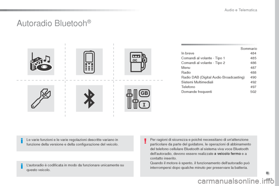 Peugeot Expert VU 2016  Manuale del proprietario (in Italian) 483
Expert_it_Chap10d_RD6_ed01-2016
Autoradio Bluetooh®
Sommario
In breve
 4 84
Comandi al volante - Tipo 1
 
4
 85
Comandi al volante - Tipo 2
 
4
 86
Menu
  487
Radio
  488
Radio DAB (Digital Audio