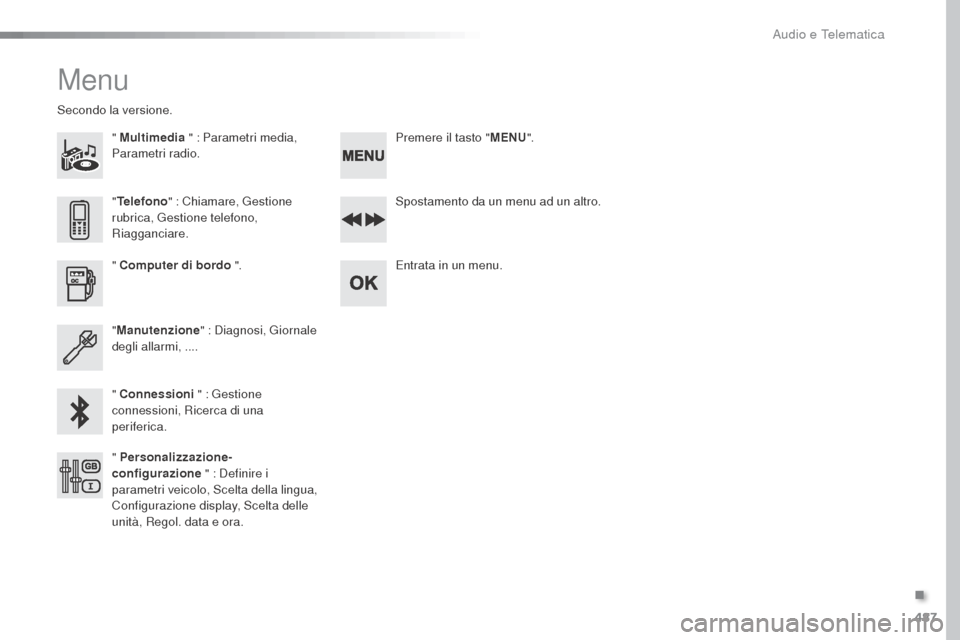 Peugeot Expert VU 2016  Manuale del proprietario (in Italian) 487
Expert_it_Chap10d_RD6_ed01-2016
Menu
" Multimedia " : Parametri media, 
Parametri radio.
Secondo la versione.
Spostamento da un menu ad un altro.
Entrata in un menu.
" Computer di bordo ".
" Manut