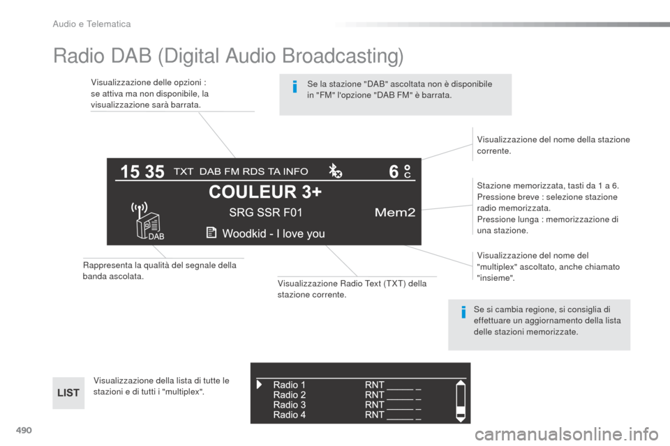 Peugeot Expert VU 2016 Manuale del proprietario (in Italian) 490
Radio DAB (Digital Audio Broadcasting)
Visualizzazione delle opzioni :
se attiva ma non disponibile, la
visualizzazione sarà barrata.Stazione memorizzata, tasti da 1
a 6.
Pressione breve : sel Peugeot Expert VU 2016 Manuale del proprietario (in Italian) 490
Radio DAB (Digital Audio Broadcasting)
Visualizzazione delle opzioni :
se attiva ma non disponibile, la
visualizzazione sarà barrata.Stazione memorizzata, tasti da 1
a 6.
Pressione breve : sel