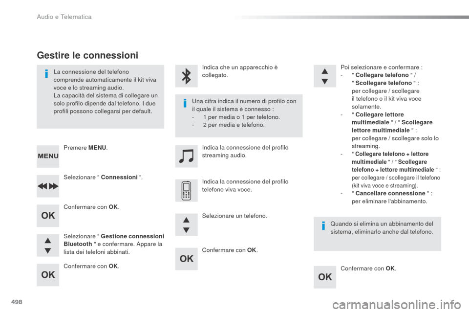 Peugeot Expert VU 2016 Manuale del proprietario (in Italian) 498
Confermare con OK.Confermare con OK.
Confermare con OK.
Confermare con OK.
La connessione del telefono
comprende automaticamente il kit viva
voce e lo streaming audio.
La capacità del sistema d Peugeot Expert VU 2016 Manuale del proprietario (in Italian) 498
Confermare con OK.Confermare con OK.
Confermare con OK.
Confermare con OK.
La connessione del telefono
comprende automaticamente il kit viva
voce e lo streaming audio.
La capacità del sistema d