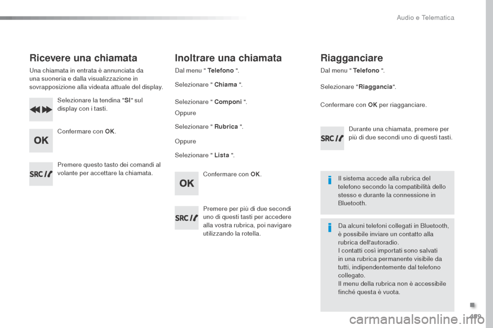 Peugeot Expert VU 2016 Manuale del proprietario (in Italian) 499
Expert_it_Chap10d_RD6_ed01-2016
Ricevere una chiamata
Una chiamata in entrata è annunciata da
una suoneria e dalla visualizzazione in
sovrapposizione alla videata attuale del display.Selezionar Peugeot Expert VU 2016 Manuale del proprietario (in Italian) 499
Expert_it_Chap10d_RD6_ed01-2016
Ricevere una chiamata
Una chiamata in entrata è annunciata da
una suoneria e dalla visualizzazione in
sovrapposizione alla videata attuale del display.Selezionar