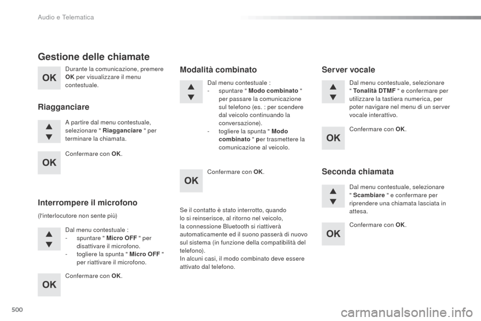 Peugeot Expert VU 2016 Manuale del proprietario (in Italian) 500
Durante la comunicazione, premere
OK per visualizzare il menu
contestuale.
A partire dal menu contestuale,
selezionare " Riagganciare " per
terminare la chiamata.
Gestione delle chiamate
Riag Peugeot Expert VU 2016 Manuale del proprietario (in Italian) 500
Durante la comunicazione, premere
OK per visualizzare il menu
contestuale.
A partire dal menu contestuale,
selezionare " Riagganciare " per
terminare la chiamata.
Gestione delle chiamate
Riag