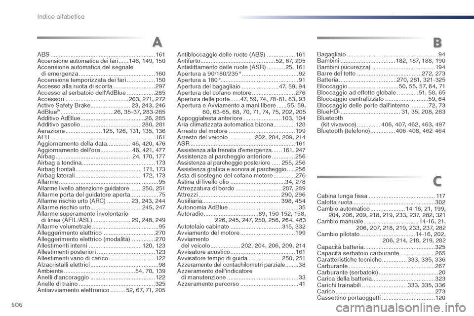 Peugeot Expert VU 2016 Manuale del proprietario (in Italian) 506
Expert_it_Chap11_index-alpha_ed01-2016
ABS ...............................................................161Accensione automatica dei fari ......146 , 149, 150
Accensione automatica del segnale Peugeot Expert VU 2016 Manuale del proprietario (in Italian) 506
Expert_it_Chap11_index-alpha_ed01-2016
ABS ...............................................................161Accensione automatica dei fari ......146 , 149, 150
Accensione automatica del segnale