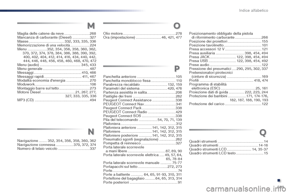 Peugeot Expert VU 2016 Manuale del proprietario (in Italian) 509
Expert_it_Chap11_index-alpha_ed01-2016
Maglia delle catene da neve .........................26 8
Mancanza di carburante (Diesel) .................327
Masse
................................... Peugeot Expert VU 2016 Manuale del proprietario (in Italian) 509
Expert_it_Chap11_index-alpha_ed01-2016
Maglia delle catene da neve .........................26 8
Mancanza di carburante (Diesel) .................327
Masse
...................................