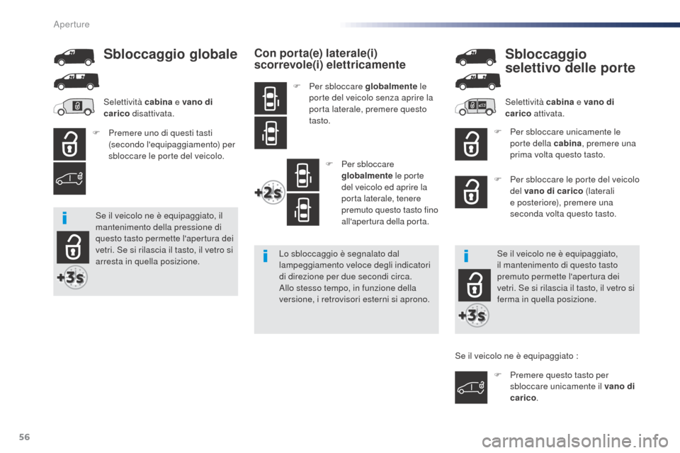 Peugeot Expert VU 2016  Manuale del proprietario (in Italian) 56
Expert_it_Chap02_ouvertures_ed01-2016
Con porta(e) laterale(i) 
scorrevole(i) elettricamente
F Per sbloccare globalmente le 
porte del veicolo senza aprire la 
porta laterale, premere questo 
tasto