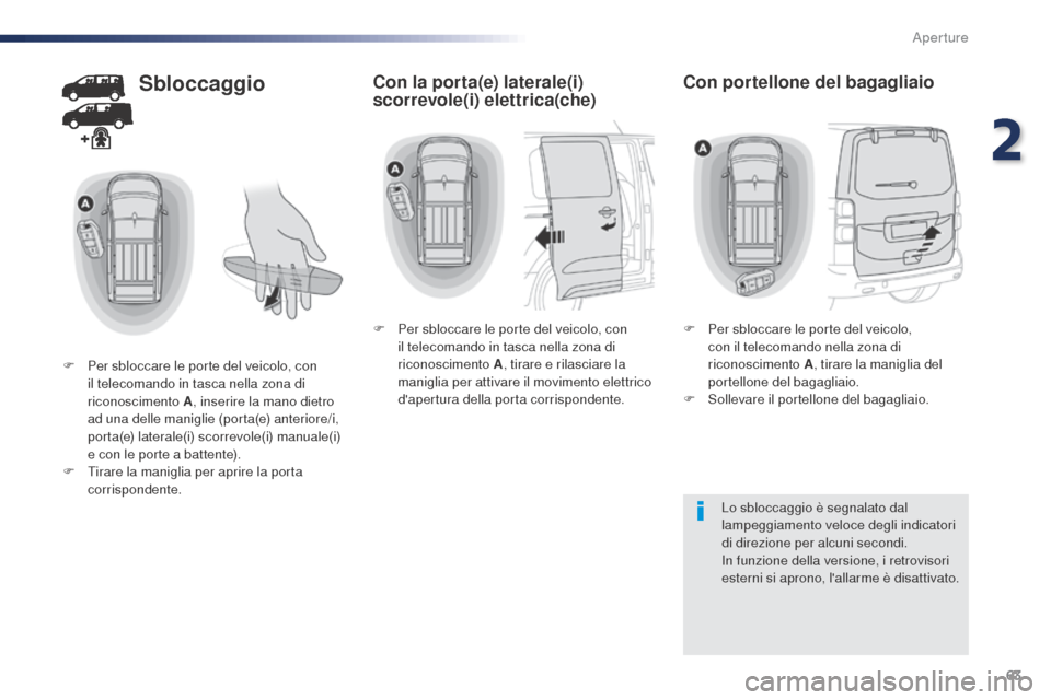 Peugeot Expert VU 2016  Manuale del proprietario (in Italian) 63
Expert_it_Chap02_ouvertures_ed01-2016
Sbloccaggio
F Per sbloccare le porte del veicolo, con il telecomando in tasca nella zona di 
riconoscimento A , inserire la mano dietro 
ad una delle maniglie 