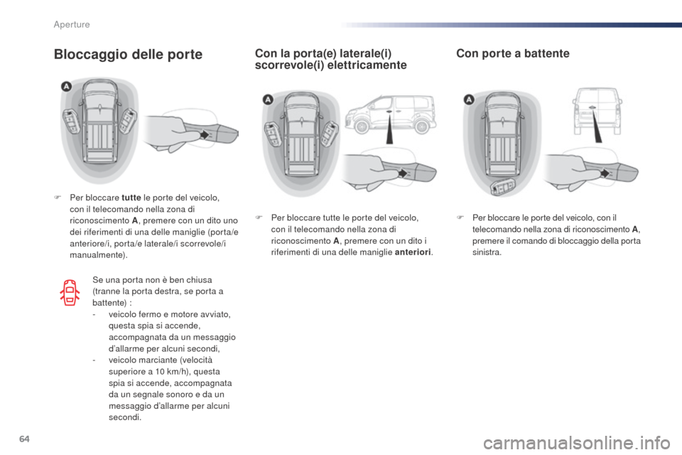 Peugeot Expert VU 2016  Manuale del proprietario (in Italian) 64
Expert_it_Chap02_ouvertures_ed01-2016
Con la porta(e) laterale(i) 
scorrevole(i) elettricamenteBloccaggio delle porte
F Per bloccare tutte le porte del veicolo, 
con il telecomando nella zona di 
r