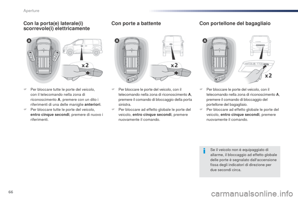 Peugeot Expert VU 2016  Manuale del proprietario (in Italian) 66
Expert_it_Chap02_ouvertures_ed01-2016
F Per bloccare tutte le porte del veicolo, con il telecomando nella zona di 
riconoscimento A , premere con un dito i 
riferimenti di una delle maniglie anteri