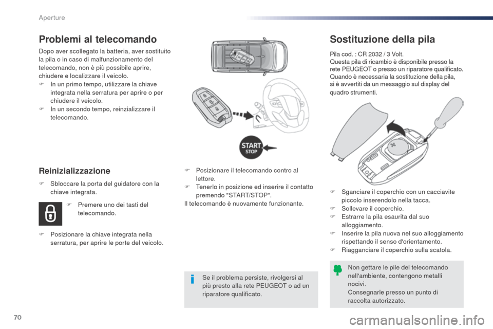 Peugeot Expert VU 2016 Manuale del proprietario (in Italian) 70
Expert_it_Chap02_ouvertures_ed01-2016
Sostituzione della pila
Pila cod. : CR 2032 / 3 Volt.
Q uesta pila di ricambio è disponibile presso la
rete PEUGEOT o presso un riparatore qualificato.
Quand Peugeot Expert VU 2016 Manuale del proprietario (in Italian) 70
Expert_it_Chap02_ouvertures_ed01-2016
Sostituzione della pila
Pila cod. : CR 2032 / 3 Volt.
Q uesta pila di ricambio è disponibile presso la
rete PEUGEOT o presso un riparatore qualificato.
Quand