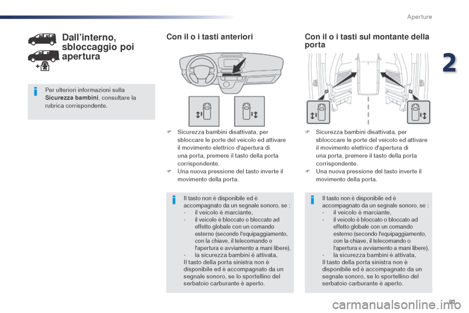 Peugeot Expert VU 2016 Manuale del proprietario (in Italian) 81
Expert_it_Chap02_ouvertures_ed01-2016
F Sicurezza bambini disattivata, per sbloccare le porte del veicolo ed attivare
il movimento elettrico dapertura di
una porta, premere il tasto della porta Peugeot Expert VU 2016 Manuale del proprietario (in Italian) 81
Expert_it_Chap02_ouvertures_ed01-2016
F Sicurezza bambini disattivata, per sbloccare le porte del veicolo ed attivare
il movimento elettrico dapertura di
una porta, premere il tasto della porta