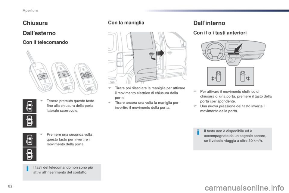 Peugeot Expert VU 2016 Manuale del proprietario (in Italian) 82
Expert_it_Chap02_ouvertures_ed01-2016
I tasti del telecomando non sono più
attivi allinserimento del contatto.
Chiusura
Dall’esterno
F Per attivare il movimento elettrico di chiusura di una po Peugeot Expert VU 2016 Manuale del proprietario (in Italian) 82
Expert_it_Chap02_ouvertures_ed01-2016
I tasti del telecomando non sono più
attivi allinserimento del contatto.
Chiusura
Dall’esterno
F Per attivare il movimento elettrico di chiusura di una po