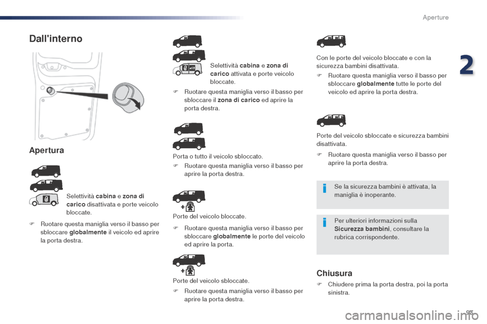 Peugeot Expert VU 2016  Manuale del proprietario (in Italian) 93
Expert_it_Chap02_ouvertures_ed01-2016
Se la sicurezza bambini è attivata, la 
maniglia è inoperante.
Per ulteriori informazioni sulla 
Sicurezza bambini, consultare la 
rubrica corrispondente.
Da