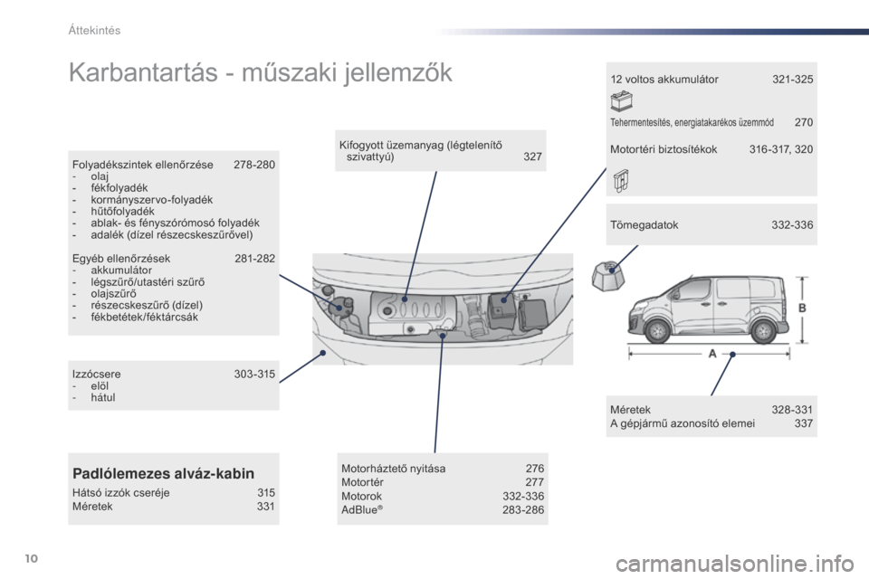 Peugeot Expert VU 2016  Kezelési útmutató (in Hungarian) 10
Expert_hu_Chap00b_vue-ensemble_ed01-2016
Karbantartás - műszaki jellemzők
Méretek 328-331
A gépjármű azonosító elemei  3 37
Kifogyott üzemanyag (légtelenítő 
szivattyú)
 3

27
Folyad