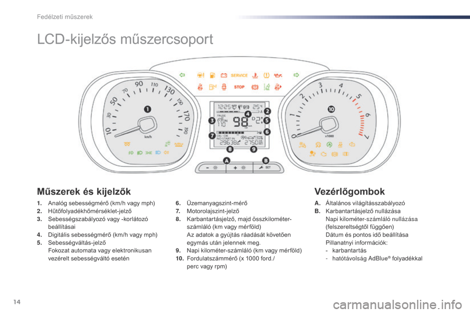 Peugeot Expert VU 2016  Kezelési útmutató (in Hungarian) 14
LCD-kijelzős műszercsoport
1. Analóg sebességmérő (km/h vagy mph)
2. Hűtőfolyadékhőmérséklet-jelző
3.
 S

ebességszabályozó vagy -korlátozó 
beállításai
4.
 D

igitális sebess