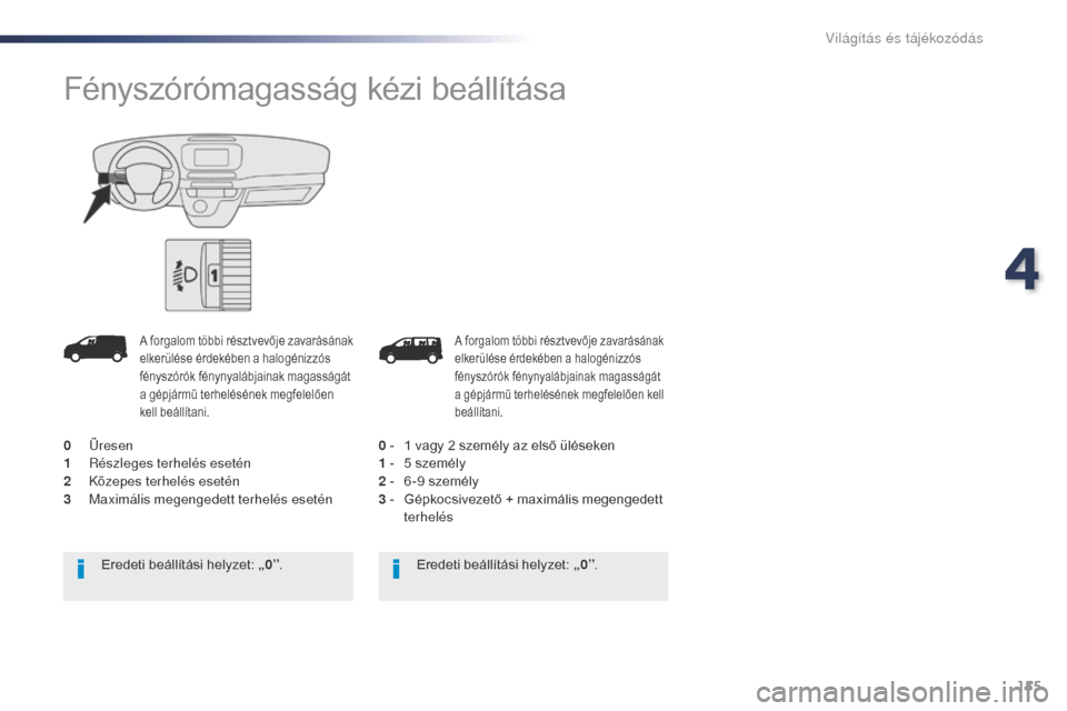 Peugeot Expert VU 2016 Kezelési útmutató (in Hungarian) 155
Expert_hu_Chap04_eclairage-et-visibilite_ed01-2016
A forgalom többi résztvevője zavarásának
elkerülése érdekében a halogénizzós
fényszórók fénynyalábjainak magasságát
a gépj Peugeot Expert VU 2016 Kezelési útmutató (in Hungarian) 155
Expert_hu_Chap04_eclairage-et-visibilite_ed01-2016
A forgalom többi résztvevője zavarásának
elkerülése érdekében a halogénizzós
fényszórók fénynyalábjainak magasságát
a gépj